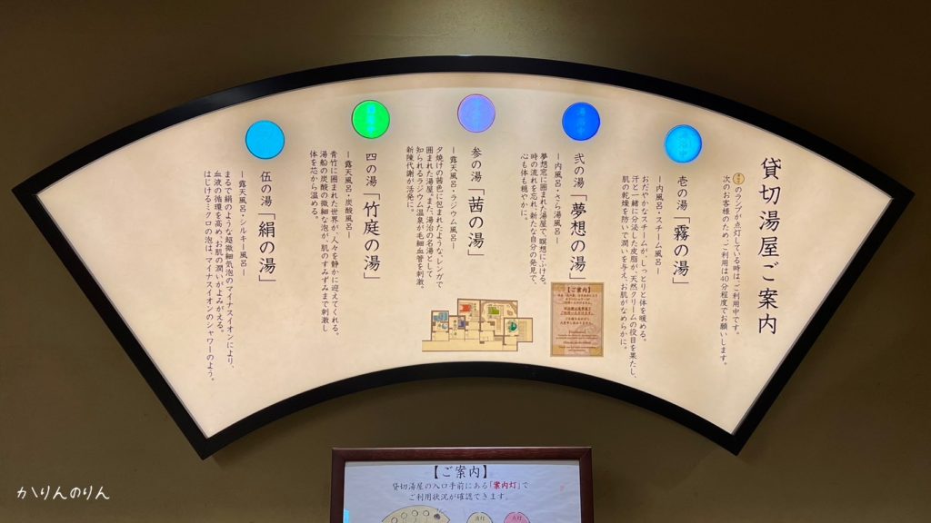 京都嵐山温泉花伝抄の貸切風呂の使用状況