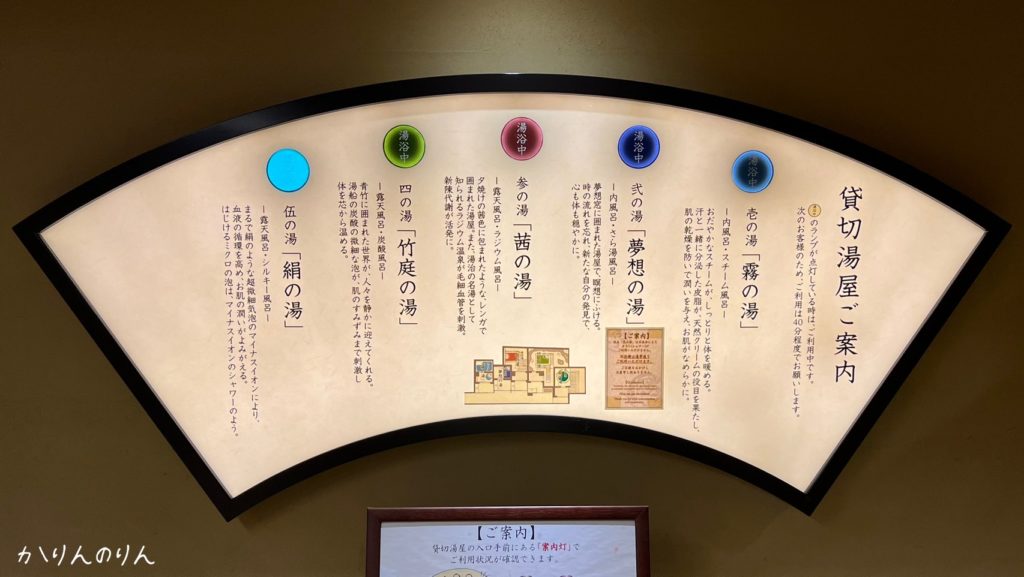 京都嵐山温泉花伝抄の貸切風呂の使用状況